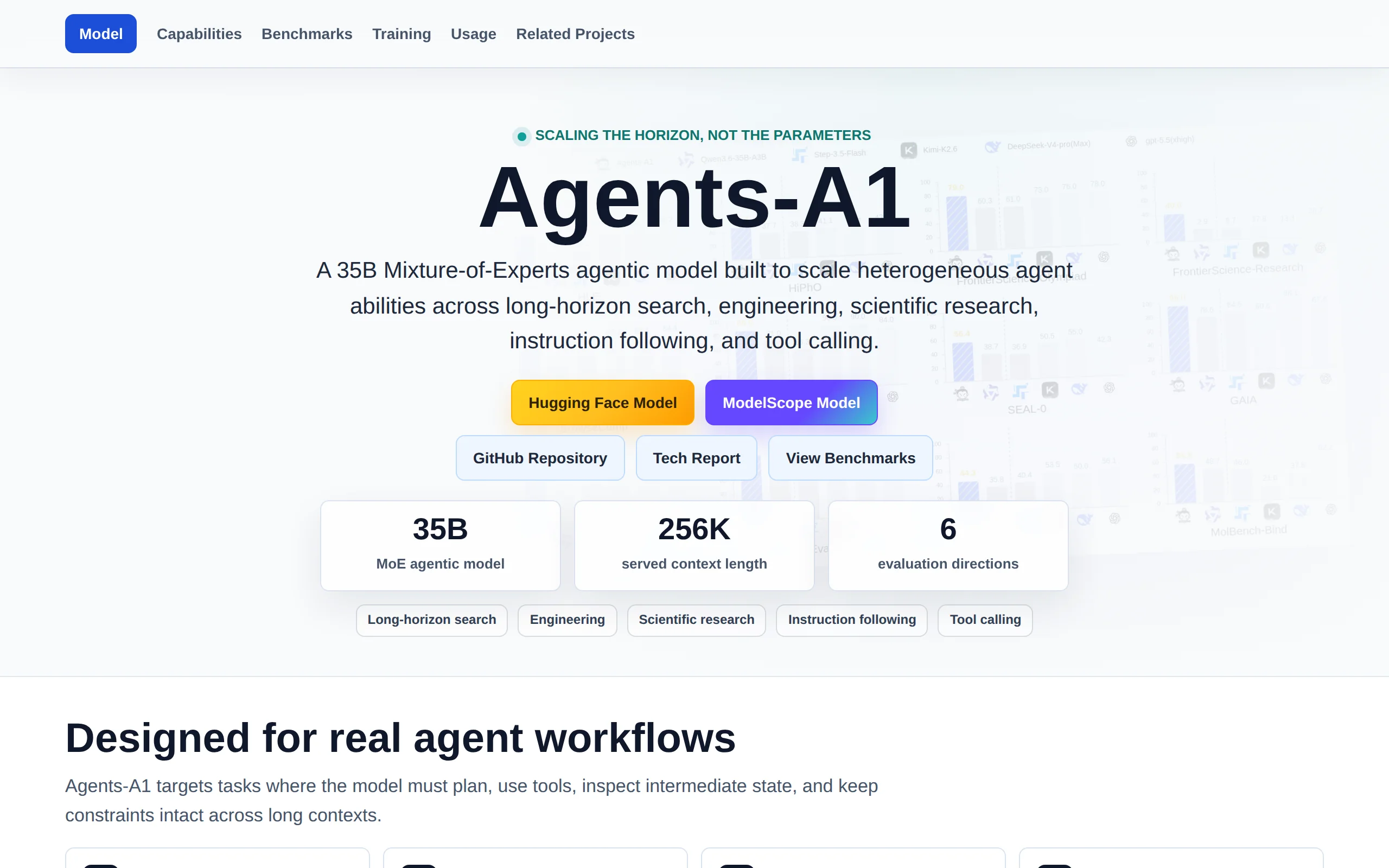 Agents-A1 – 上海 AI Lab开源的混合专家智能体模型