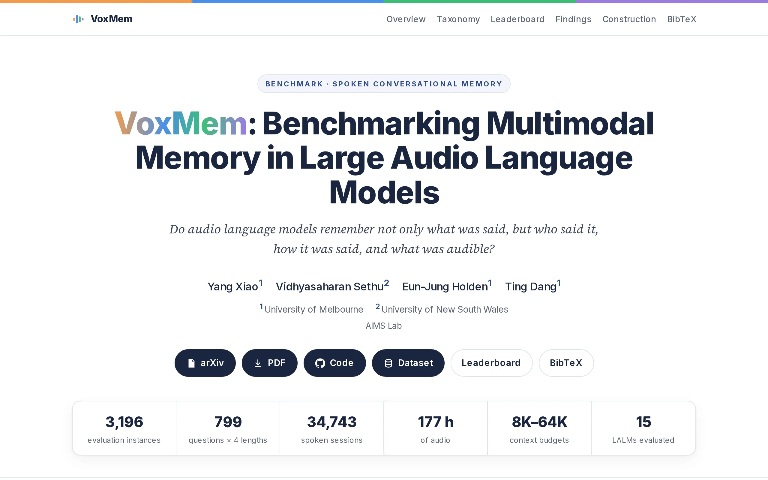 VoxMem – An Open-Source Audio Large Model Memory Benchmark from the University of Melbourne and Others